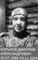 Хорьков Дмитрий Александрович